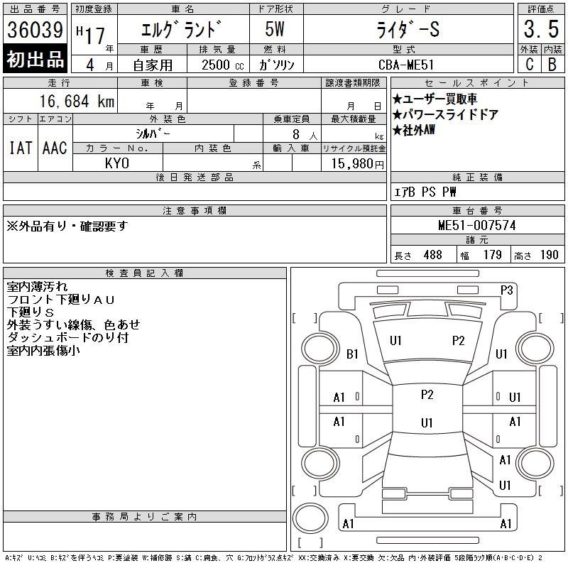 NISSAN ELGRAND