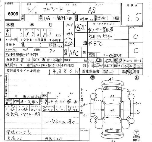 TOYOTA ALPHARD