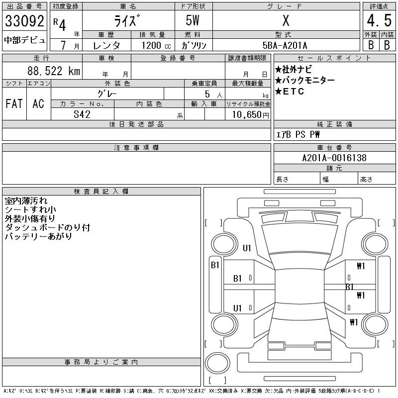 TOYOTA RAIZE