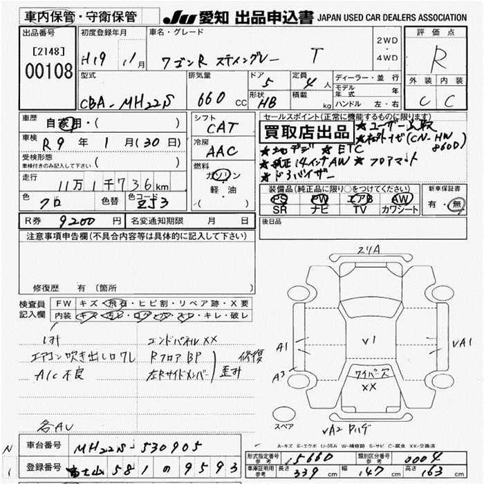 SUZUKI WAGON R