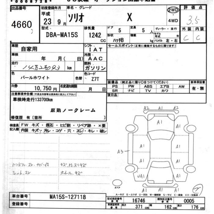 SUZUKI SOLIO