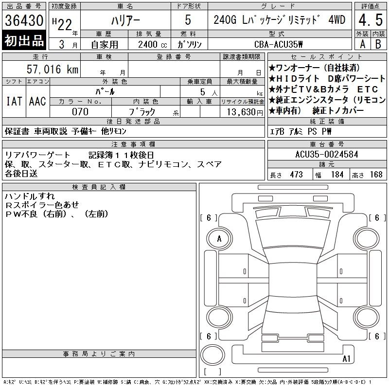 TOYOTA HARRIER