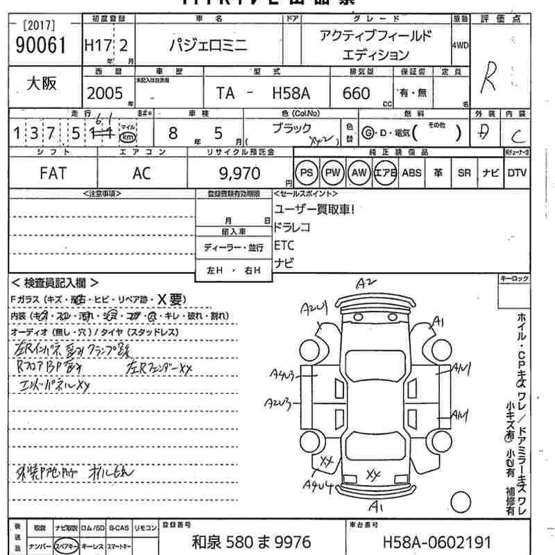 MITSUBISHI PAJERO MINI