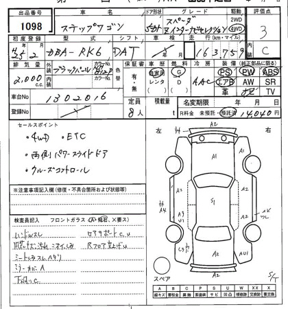 HONDA STEPWGN