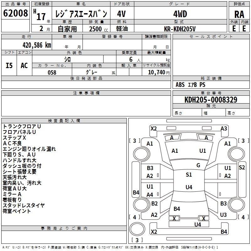 TOYOTA REGIUS ACE