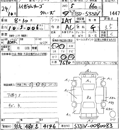 DAIHATSU HIJET