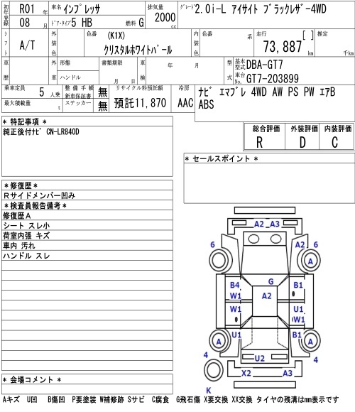 SUBARU IMPREZA