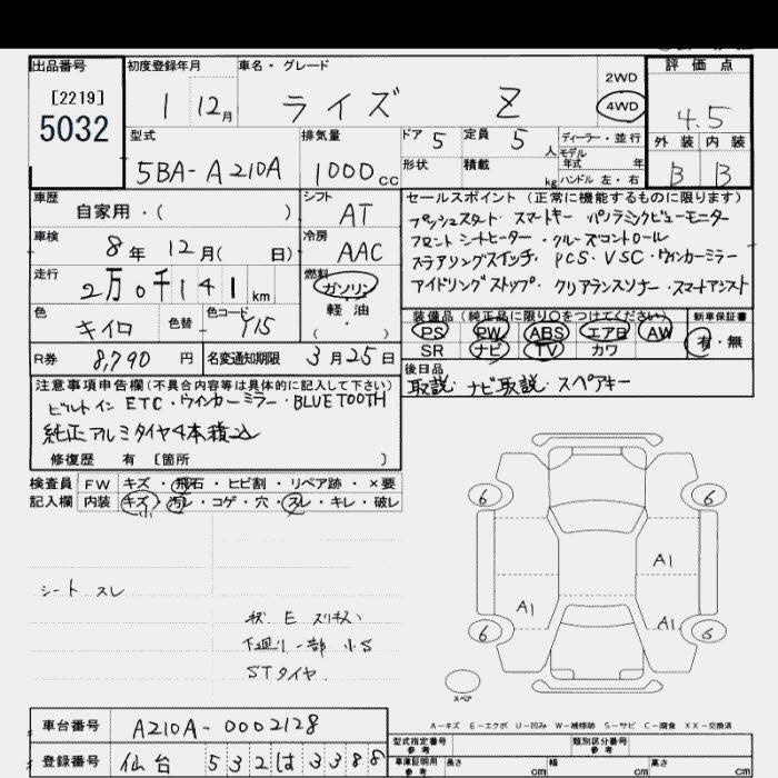 TOYOTA RAIZE