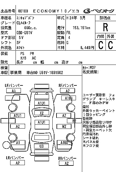 MITSUBISHI MINICAB