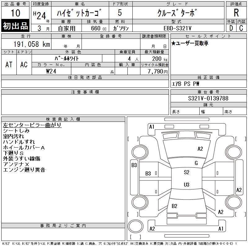 DAIHATSU HIJET