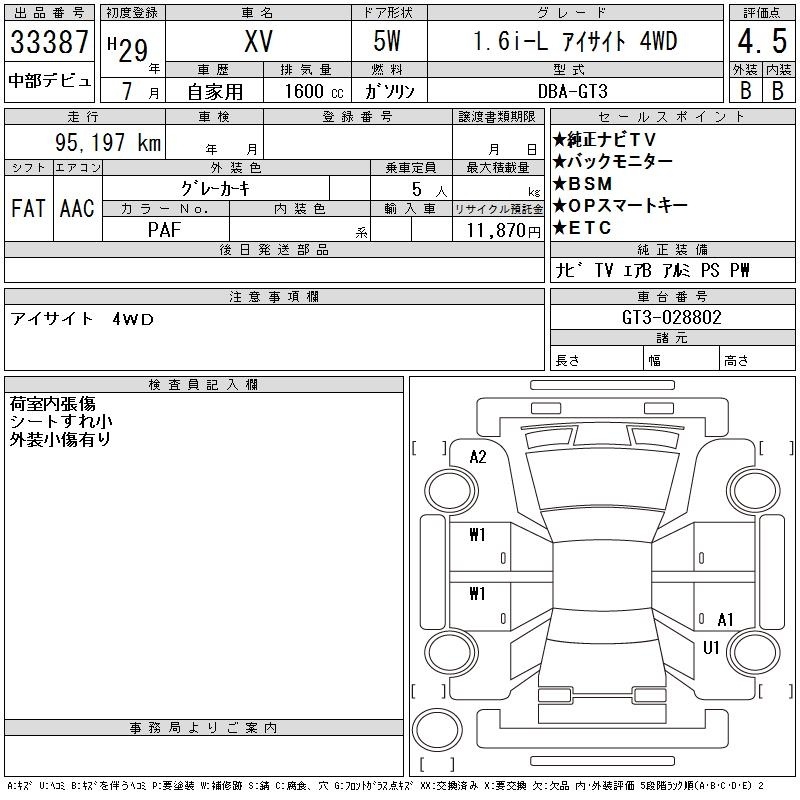 SUBARU XV