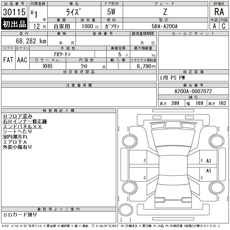 TOYOTA RAIZE