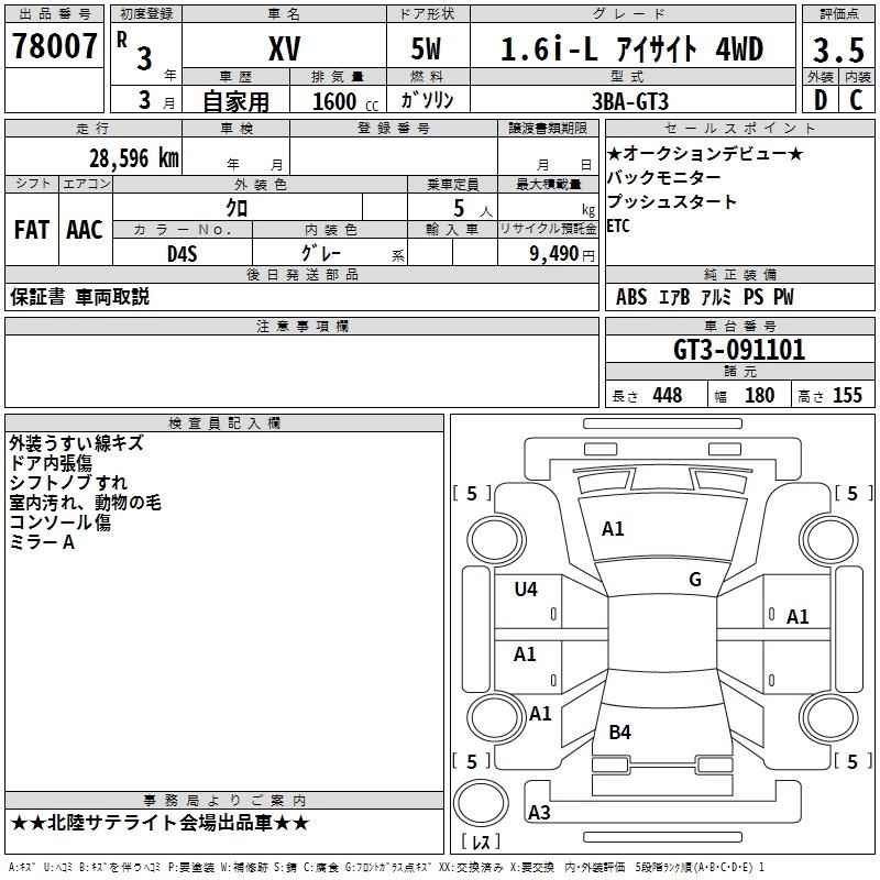 SUBARU XV