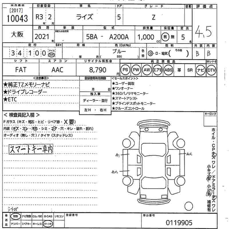 TOYOTA RAIZE