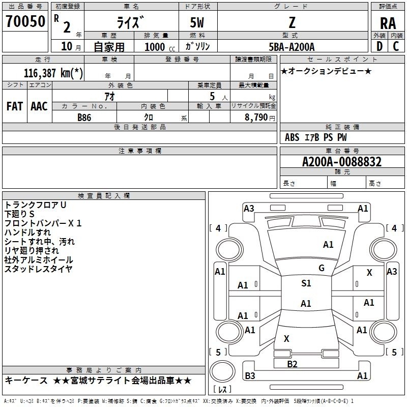TOYOTA RAIZE
