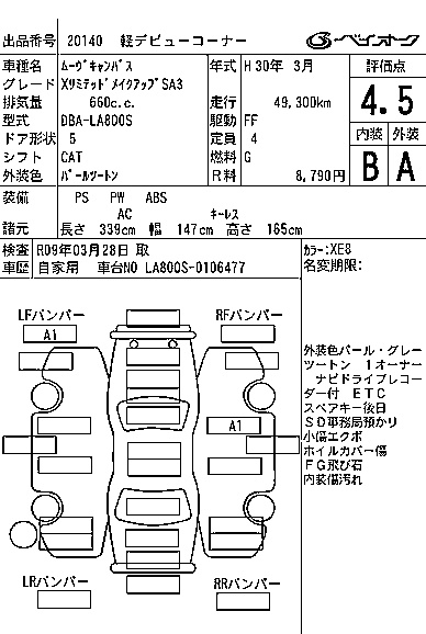DAIHATSU MOVE CANBUS