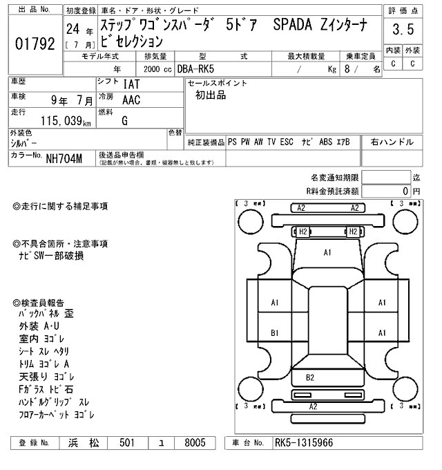 HONDA STEPWGN