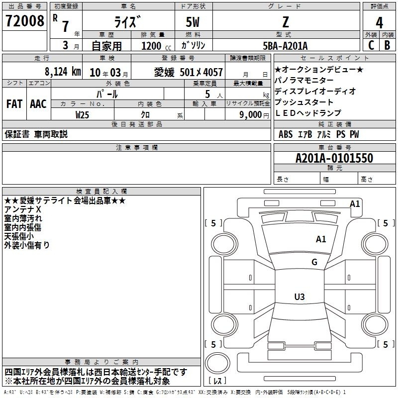 TOYOTA RAIZE