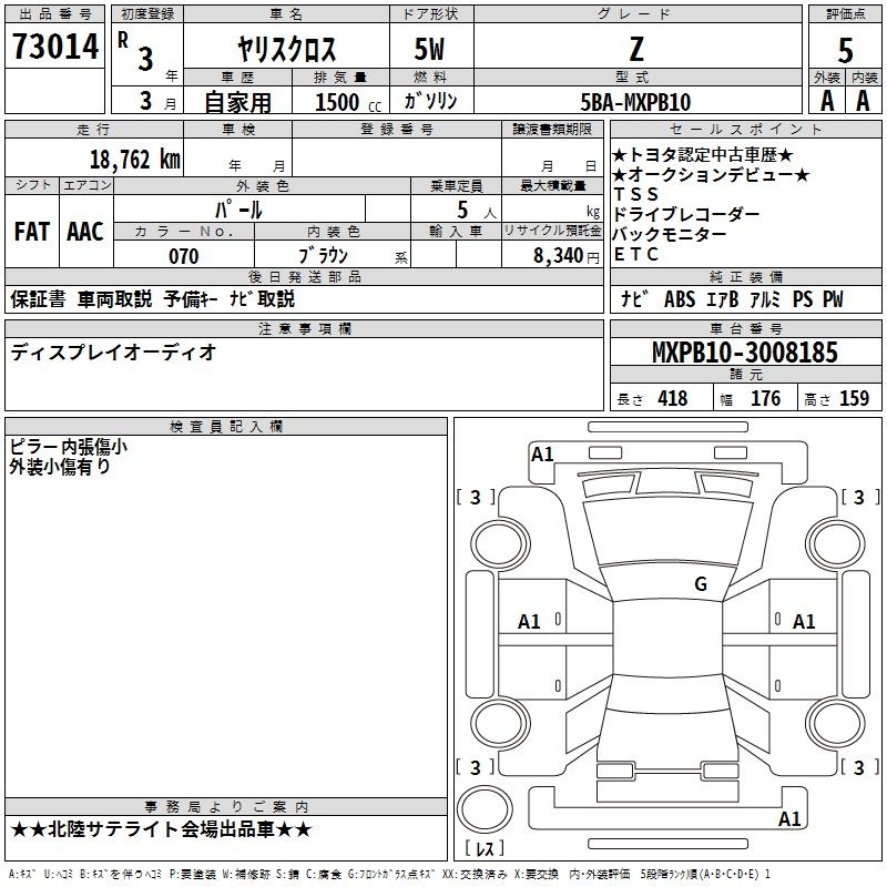 TOYOTA YARIS CROSS