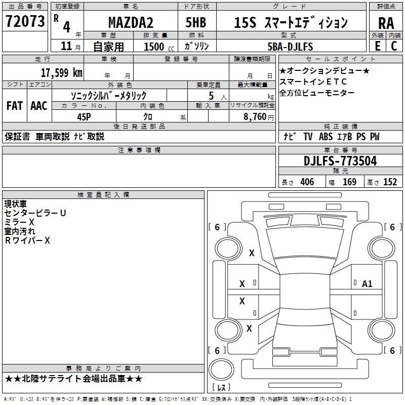 MAZDA MAZDA2