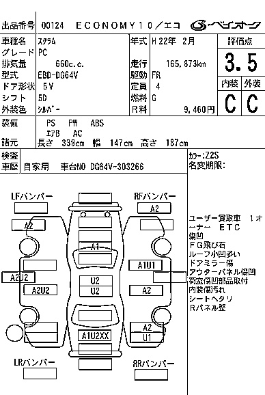 MAZDA SCRUM