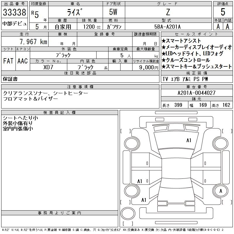 TOYOTA RAIZE