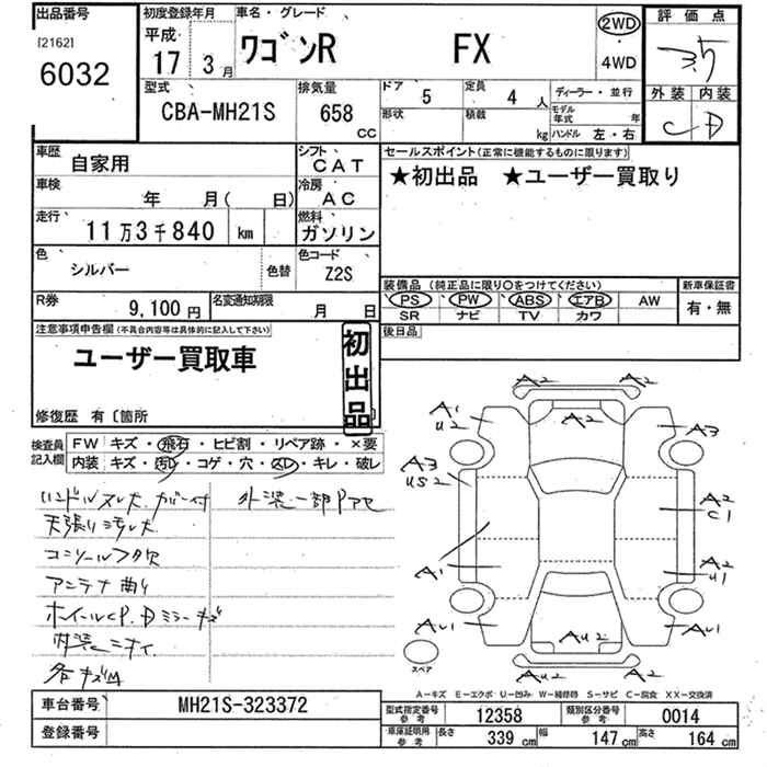 SUZUKI WAGON R