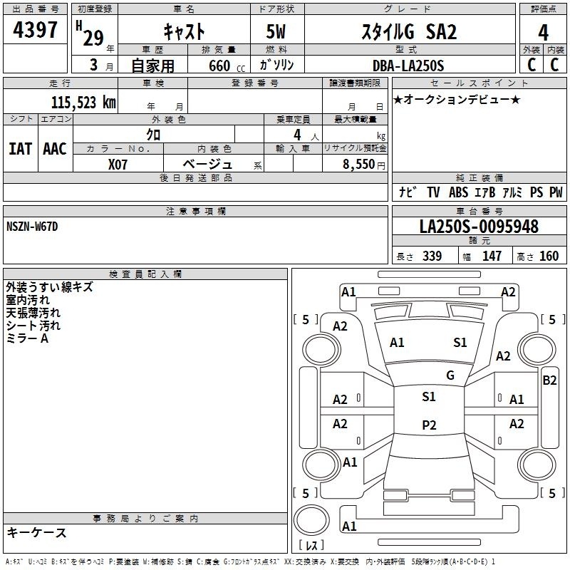 DAIHATSU CAST