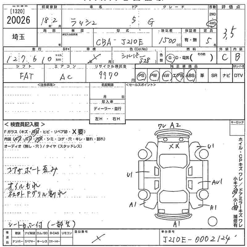 TOYOTA RUSH