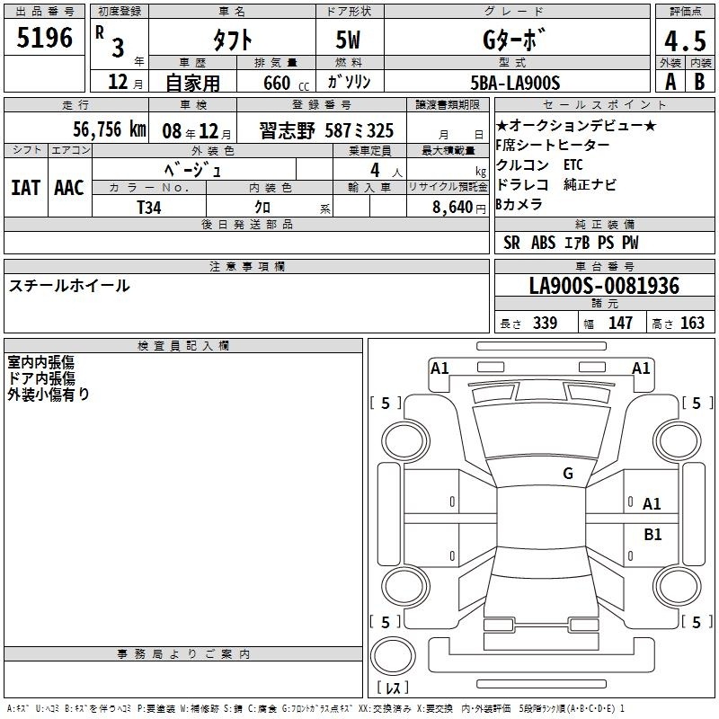DAIHATSU TAFT