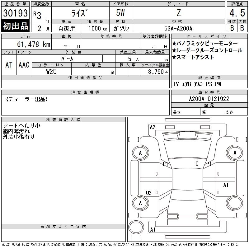 TOYOTA RAIZE
