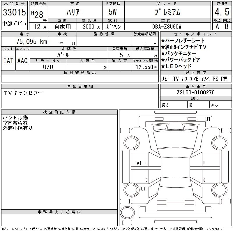 TOYOTA HARRIER
