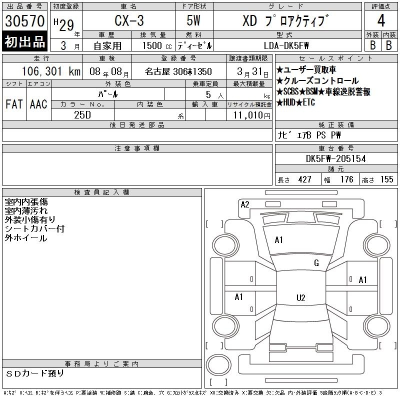 MAZDA CX-3