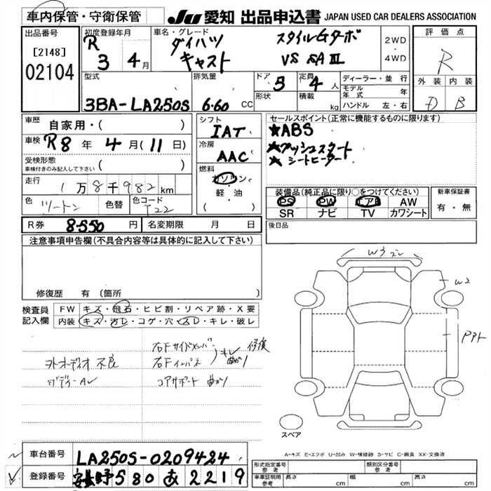 DAIHATSU CAST