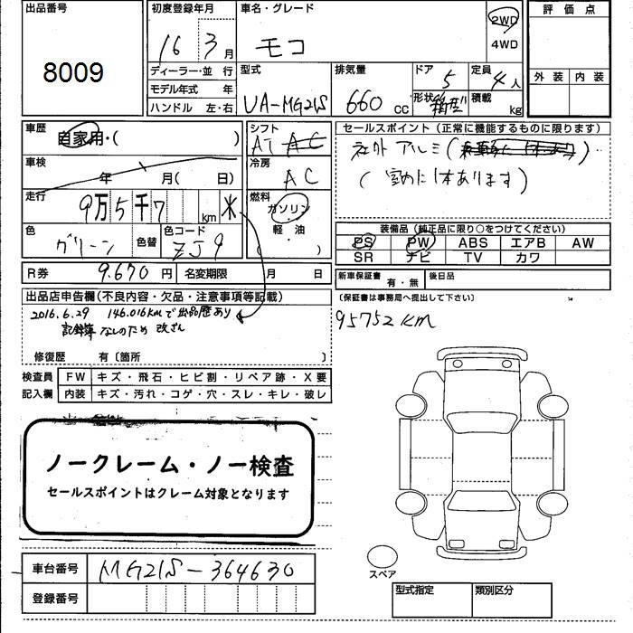 NISSAN MOCO