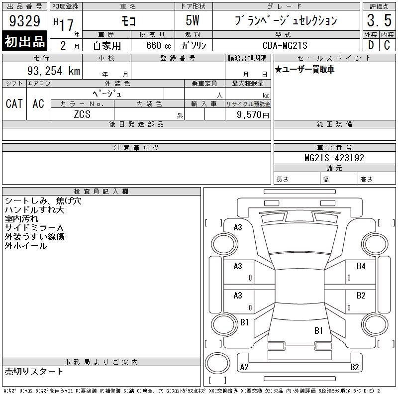 NISSAN MOCO