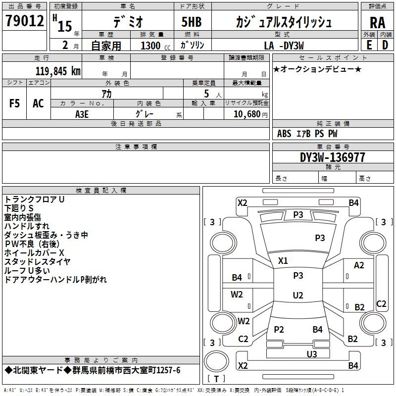 MAZDA DEMIO
