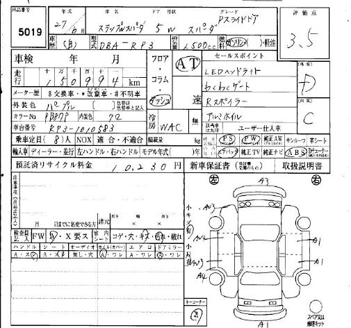 HONDA STEPWGN