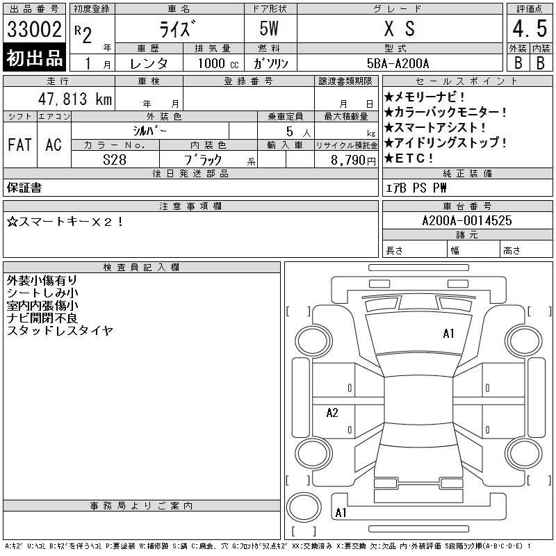 TOYOTA RAIZE