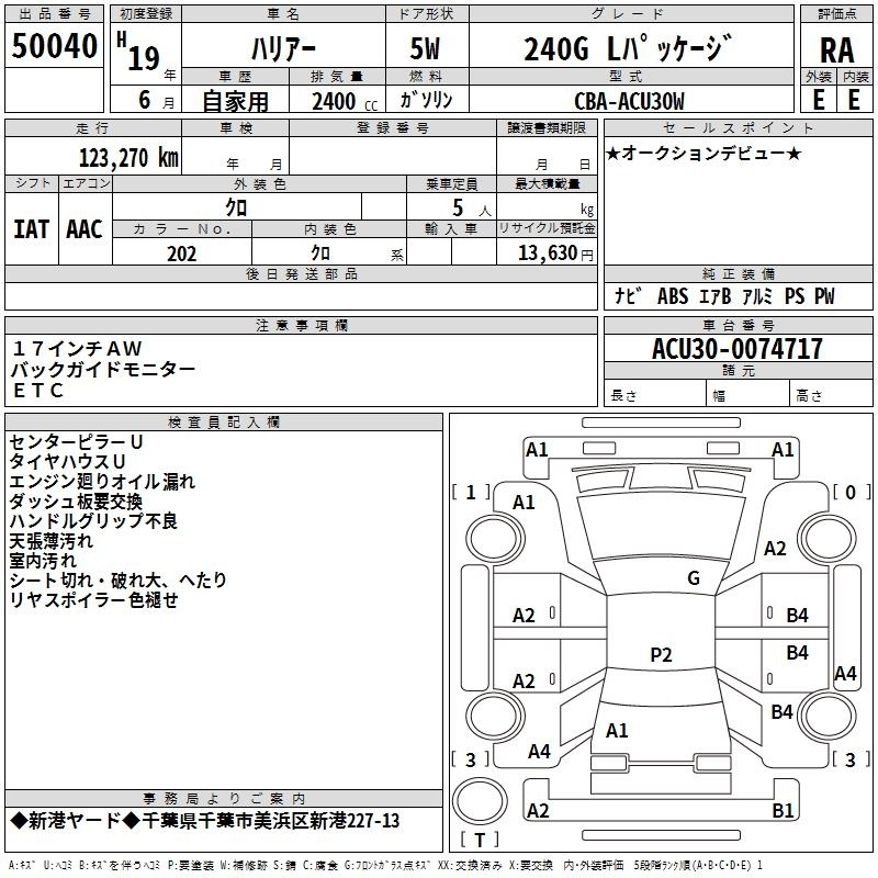 TOYOTA HARRIER