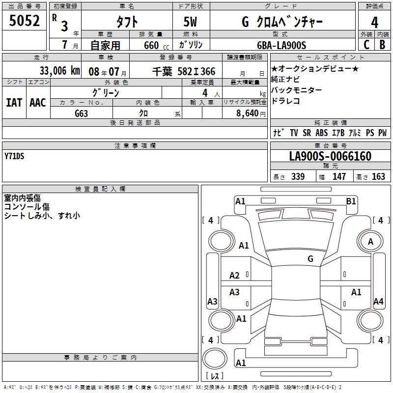 DAIHATSU TAFT