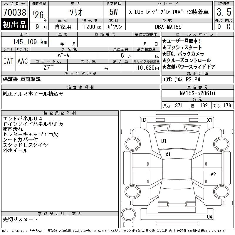 SUZUKI SOLIO