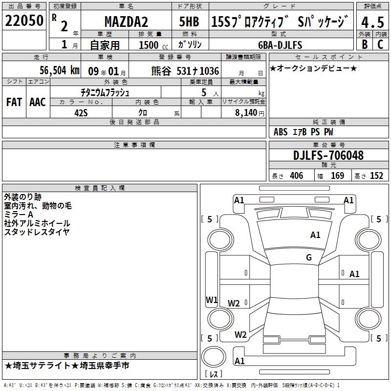 MAZDA MAZDA2