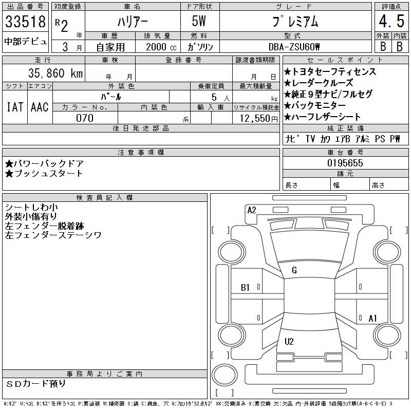 TOYOTA HARRIER