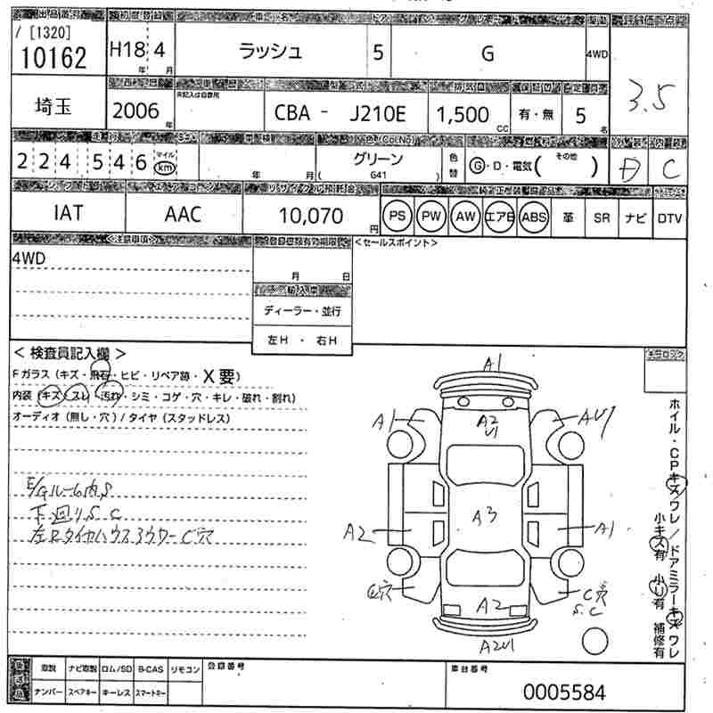 TOYOTA RUSH