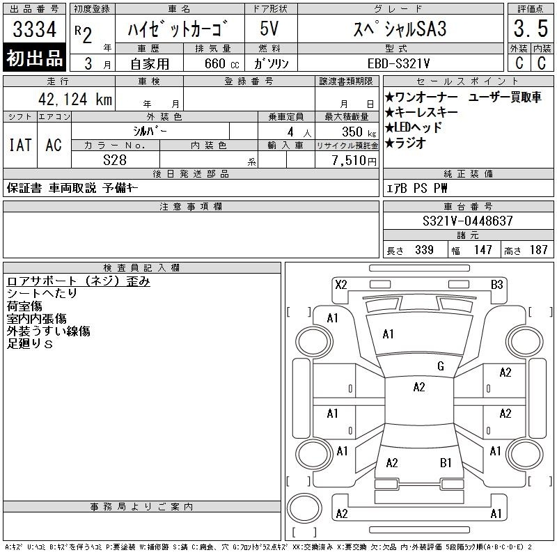 DAIHATSU HIJET