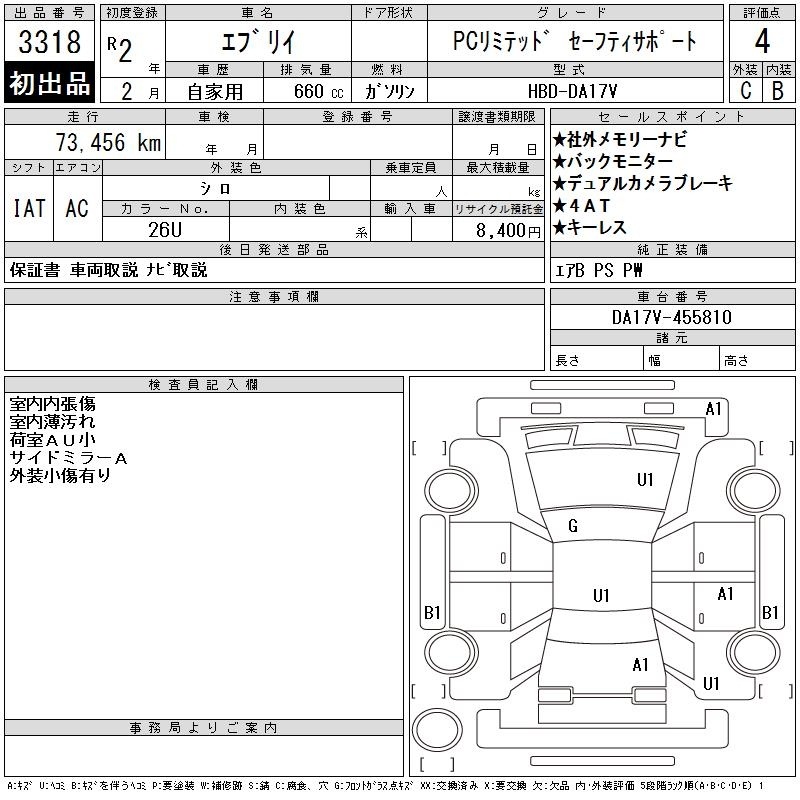 SUZUKI EVERY