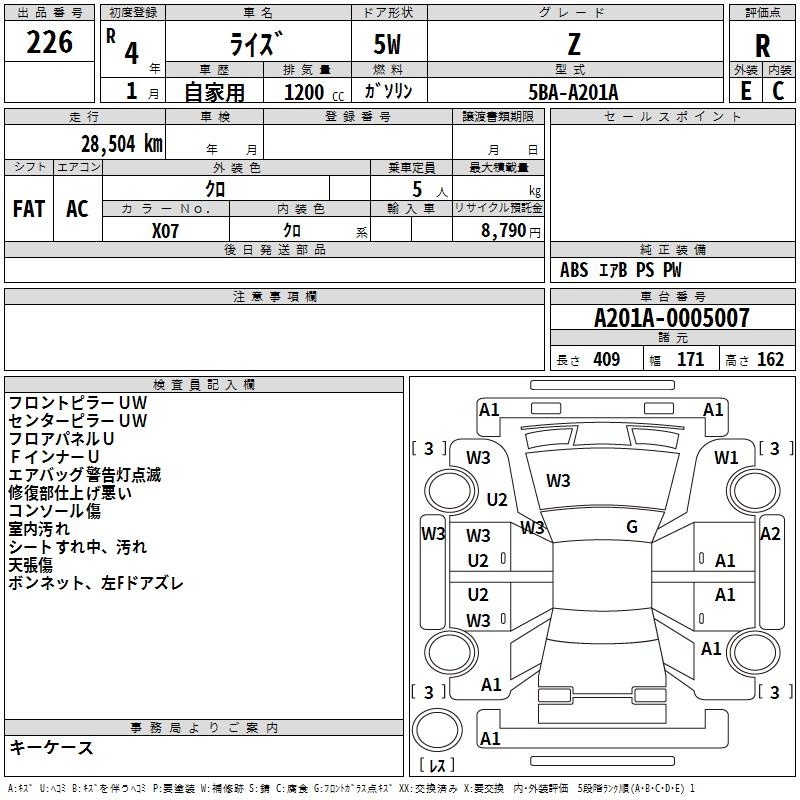 TOYOTA RAIZE