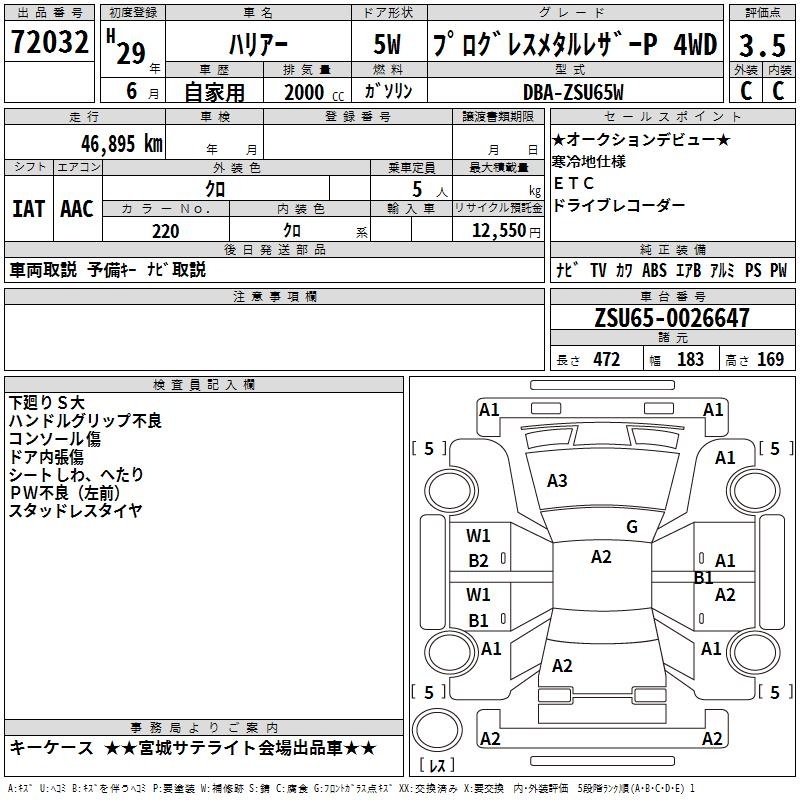 TOYOTA HARRIER