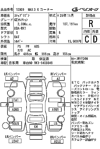 HONDA STEPWGN